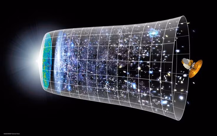  11. Lý thuyết Big Bang không giải thích nguồn gốc của vụ nổ. Lý thuyết chỉ mô tả sự giãn nở và diễn tiến của vũ trụ sau Big Bang, không trả lời được điều gì đã gây ra nó. Ảnh: Pinterest.