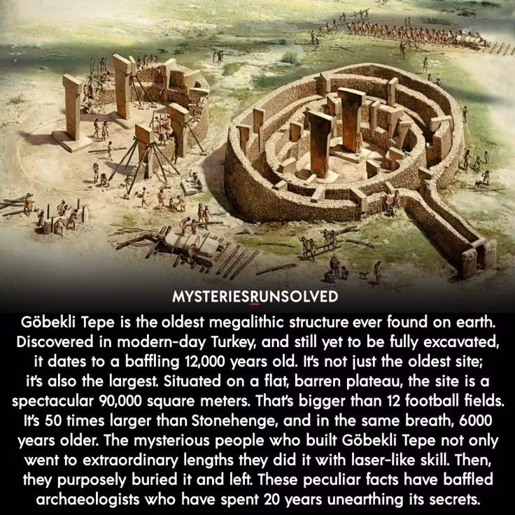  Thiết kế vòng tròn và cấu trúc bí ẩn. Göbekli Tepe gồm nhiều vòng tròn đá xếp thành hình, mỗi vòng tròn có các cột đá hình chữ T ở trung tâm. Đây là một trong những thiết kế kiến trúc vòng tròn cổ xưa nhất, và các nhà khoa học vẫn chưa rõ mục đích cụ thể của mỗi vòng tròn này. Ảnh: Pinterest.
