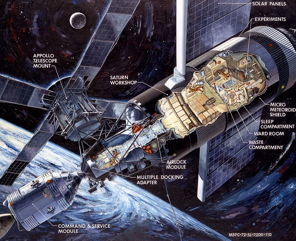 Trong thiết kế Skylab năm 1973, Loewy đã tư vấn cho NASA về việc bố trí, kích thước, và cả màu sắc cho khu nhà ở của các phi hành gia trên Trạm không gian.