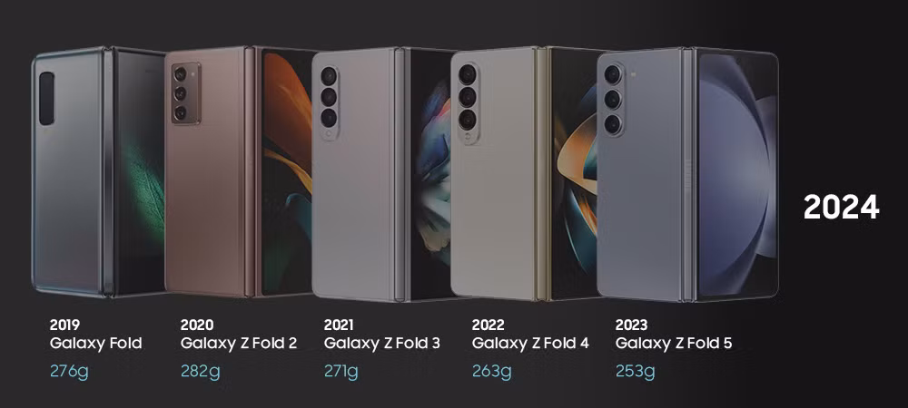 Ro ri thong tin Samsung Galaxy Z Fold 7 lo cau hinh 