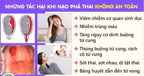Benh nhan 38 tuoi phai cat tu cung vi pha thai tai nha-Hinh-2