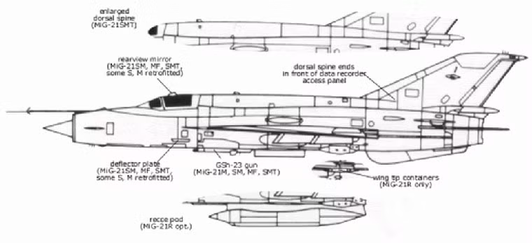 Điểm khác biệt giữa thế hệ MiG-21 thứ ba và thế hệ hai là sống lưng “mập” hơn (đặc biệt là Mig-21 SMT), pháo GSh-2-23 23mm 2 nòng và đạn được gắn bên trong thân (trừ Mig-21S).