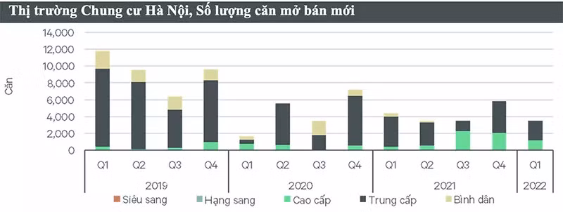 Ôm 3 căn hộ chục tỷ, nhà xuống cấp, hỏi mua không bán - Hình 3 Om 3 can ho chuc ty, nha xuong cap, hoi mua khong ban-Hinh-3