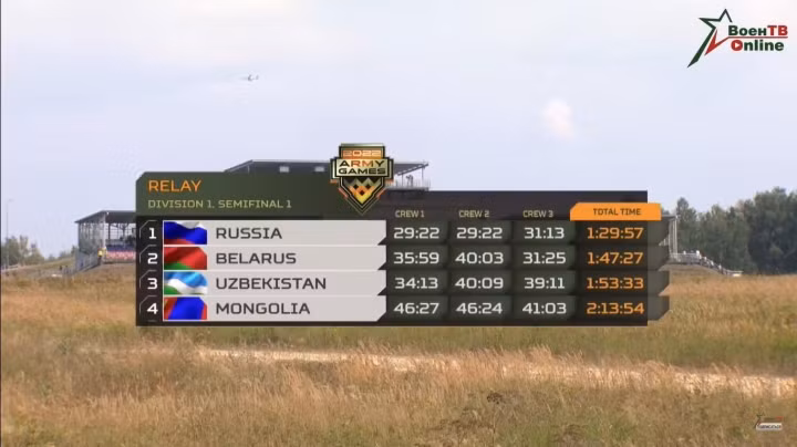Lộ diện 2 đội đầu tiên giành tấm vé vào chung kết Tank Biathlon - Hình 2 Lo dien 2 doi dau tien gianh tam ve vao chung ket Tank Biathlon-Hinh-2