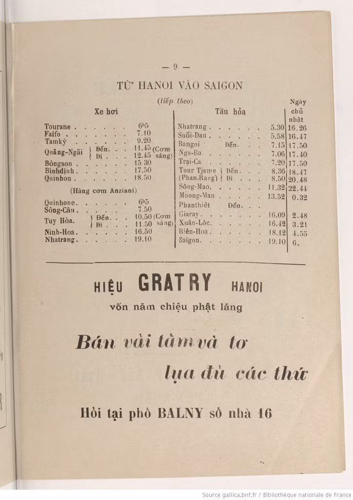 Cửa hiệu Gratry ở 16 phố Balny (nay là phố Trần Nguyên Hãn) có vốn "năm chiệu phật lăng" (franc, đồng tiền của Pháp), là nơi "bán vải tấm và tơ lụa đủ các thứ".