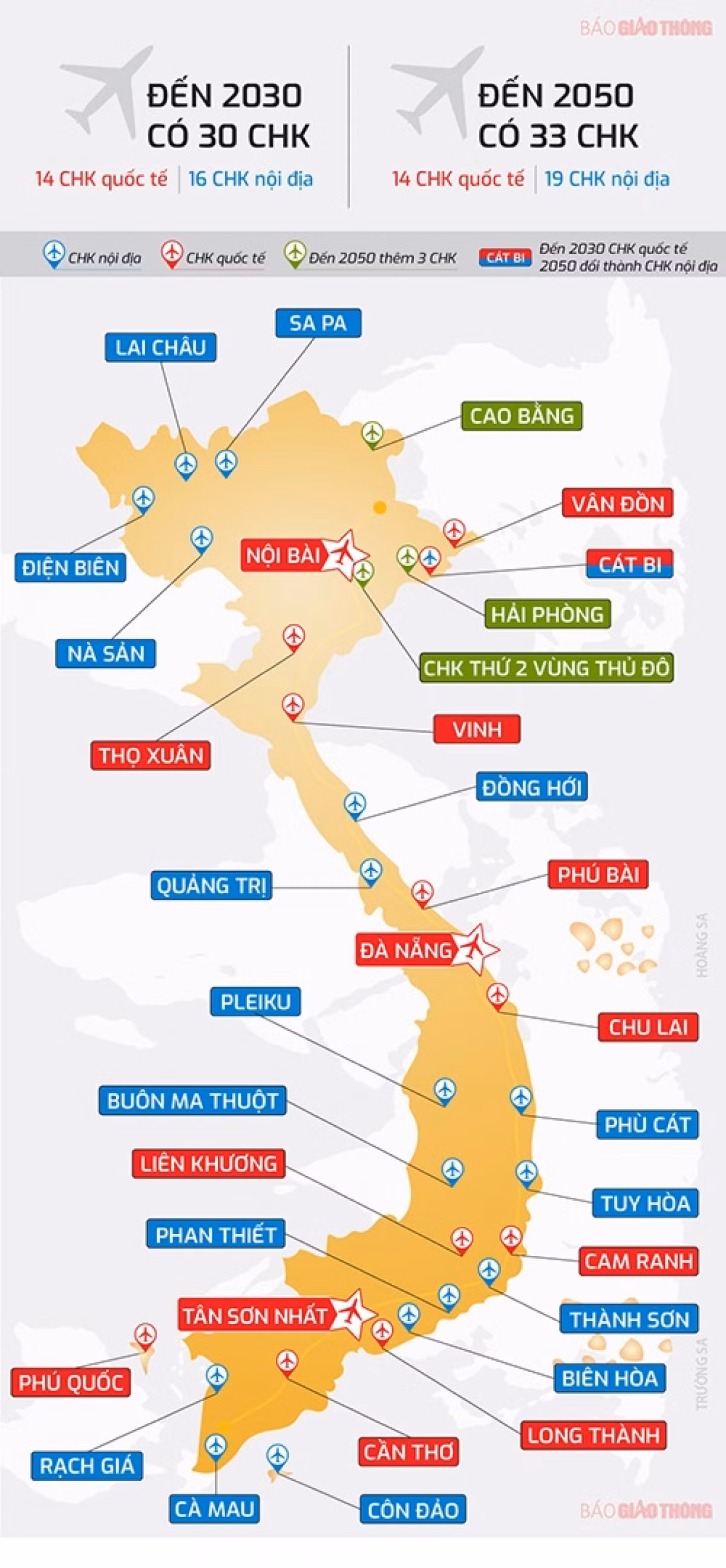 Quy hoach san bay Viet Nam: Uu tien dap ung nhu cau phat trien-Hinh-2
