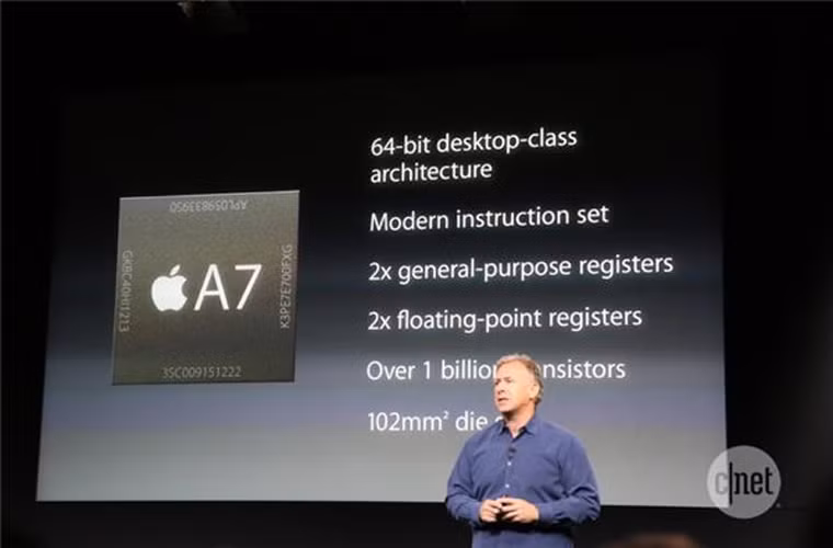 Apple mua chip A7 từ Samsung. Trang mạng iFixit, có quan hệ mật thiết với trang mạng ChipWork-nơi thường đưa ra các bài phân tích liên quan đến bản quyền, kỹ thuật…., có cho biết con chip A7 mà Apple dùng cho các siêu phẩm của mình là iPhone 5S đã được mua từ Samsung.