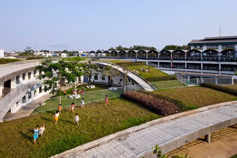Mái nhà xanh được thiết kế là một đường chạy dài liên tạo ra ba sân trong vui chơi cho trẻ. Từ sân chơi không những thầy cô giáo mà cả trẻ cũng có thể chạy nhảy dễ dàng lên phía mái nhà trồng rau, mặc dù vườn trồng rau có độ dốc cao dần lên đến tầng hai.
