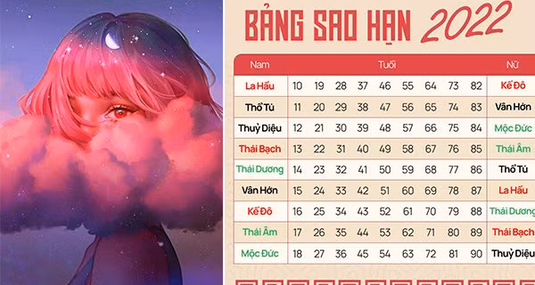 Nham Dan 2022: Nguoi sinh vao nam nay co sao hung tinh chieu menh-Hinh-2