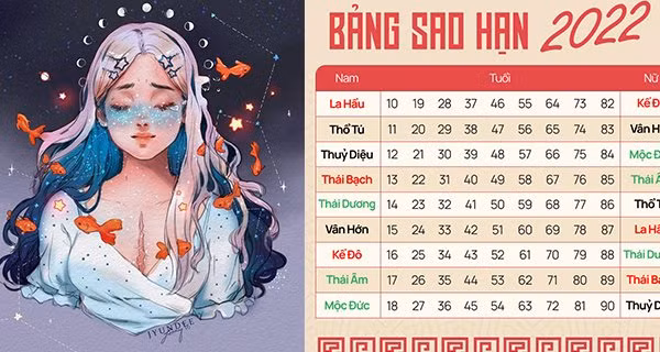 Nhâm Dần 2022: Người sinh vào năm này dễ thành công, hưởng nhiều phú quý - Hình 2 Nham Dan 2022: Nguoi sinh vao nam nay de thanh cong, huong nhieu phu quy-Hinh-2