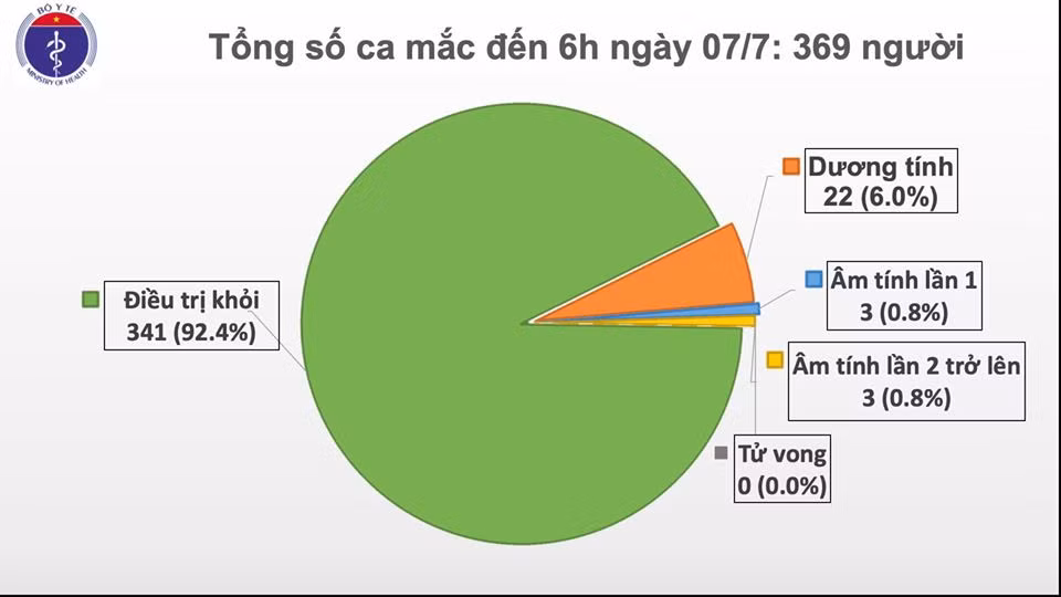 Nam phi công người Anh khỏi bệnh COVID-19, còn 5 ngày nữa hồi hương Nam phi cong nguoi Anh khoi benh COVID-19, con 5 ngay nua hoi huong