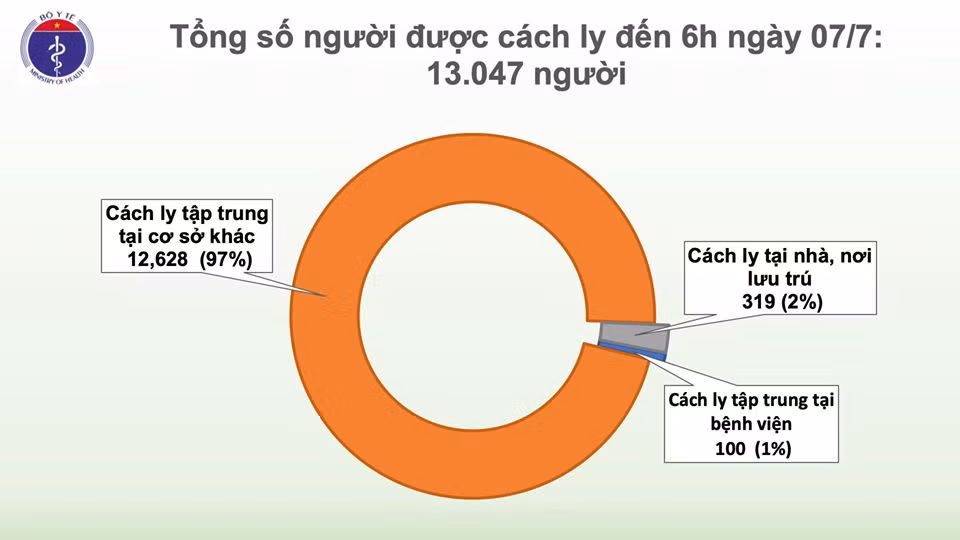 Nam phi công người Anh khỏi bệnh COVID-19, còn 5 ngày nữa hồi hương - Hình 3 Nam phi cong nguoi Anh khoi benh COVID-19, con 5 ngay nua hoi huong-Hinh-3
