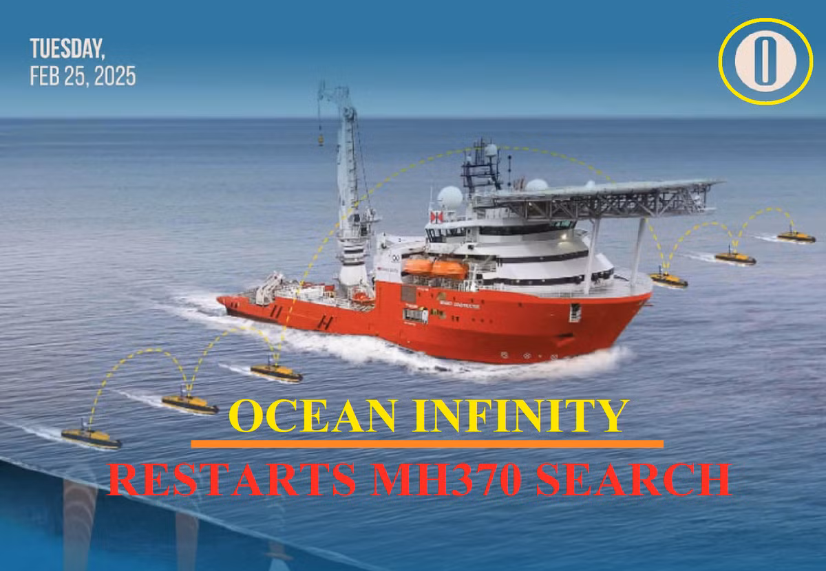 Ocean Infinity (công ty chế tạo robot hàng hải có trụ sở tại Mỹ và Vương quốc Anh) đã khôi phục lại cuộc tìm kiếm chuyến bay 370 của Malaysia Airlines, hơn một thập kỷ sau khi máy bay mất tích một cách bí ẩn.