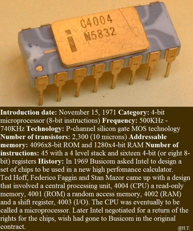  11. Chip vi xử lý (1970s). Sự ra đời của các chip vi xử lý là nền tảng cho các sản phẩm công nghệ như điện thoại, máy tính, và nhiều thiết bị khác, dẫn đến kỷ nguyên số hóa. Ảnh: Pinterest.