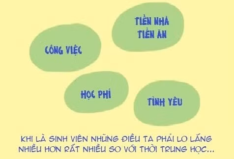 Tất cả đều là những kỷ niệm đáng nhớ, gộp lại thành một dấu mốc khó quên của cuộc đời mỗi người.