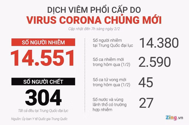 Phillipines cong bo ca tu vong vi virus corona dau tien ngoai TQ-Hinh-2