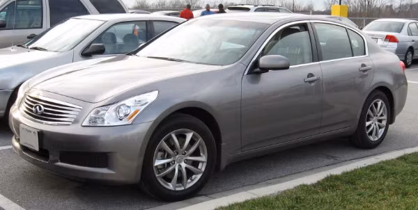 Infiniti G35 2007 (dưới 300 triệu đồng): Được sản xuất 1 lần duy nhất vào năm 2007, G35 đã ghi được dấu ấn sâu sắc trong tâm trí khách hàng với phong cách trên cả tuyệt vời của mình. Vào thời điểm đó, G35 chỉ là một dòng xe “chập chững” bước vào thị trường. Tuy nhiên, G35 lại được xem là sự bổ sung hấp dẫn của hãng vào bộ sưu tập của các tay mê xế hộp.