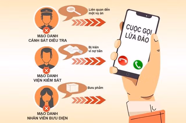 Nghe điện thoại báo tin tai nạn, tài khoản "bay" mất 250 triệu đồng Nghe dien thoai bao tin tai nan, tai khoan