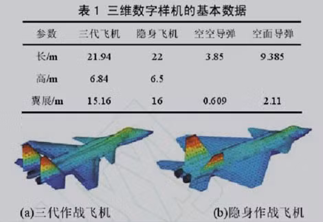 Bản vẽ rò rỉ.