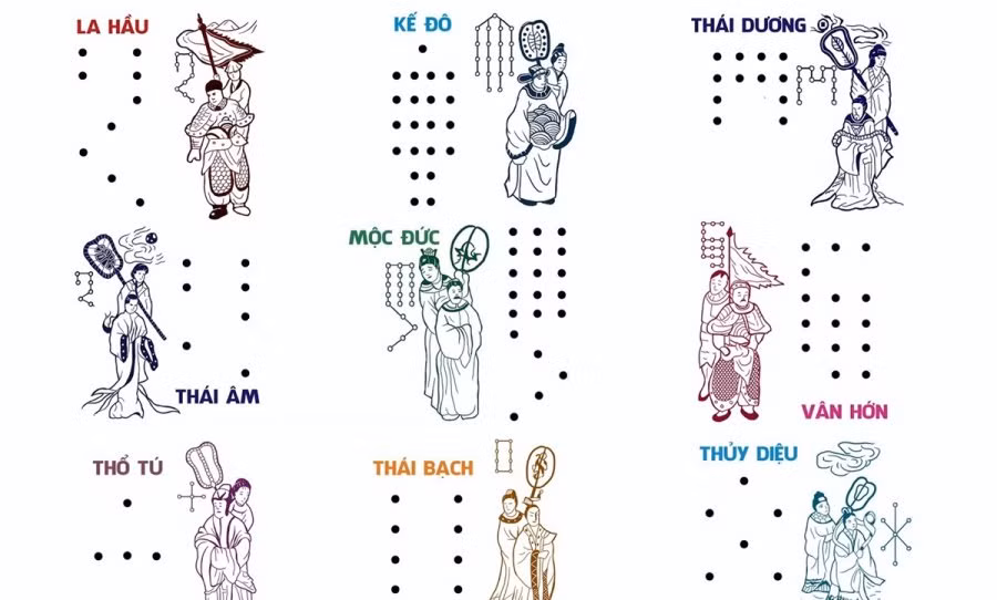 Nhung tuoi gap han Thai Bach cuoi 2022, thang 8 am coi chung trang tay