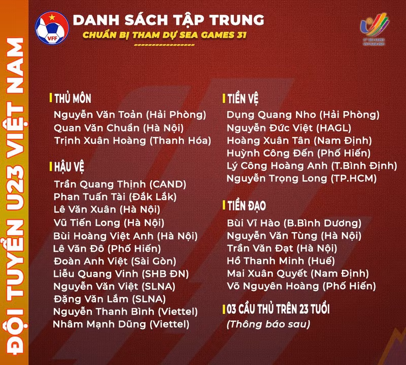 Chọn 27 cầu thủ U23, ông Park thận trọng với 3 tuyển thủ quốc gia - Hình 3 Chon 27 cau thu U23, ong Park than trong voi 3 tuyen thu quoc gia-Hinh-3