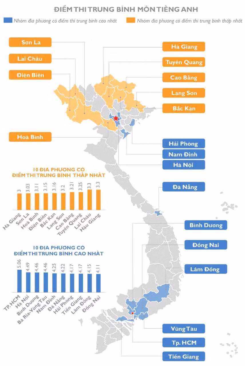 Diem thi o Hoa Binh bat thuong nhu the nao?-Hinh-4