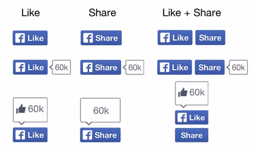Biểu tượng nút Like và Share mới sắp được Facebook áp dụng
