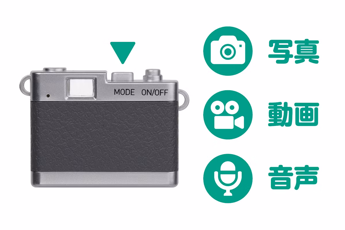 Pieni II sử dụng cảm biến CMOS 1/10. Thân máy ảnh có nút nguồn và nút chỉnh chế độ, phía sau là đèn LED đổi màu tùy theo chế độ chụp ảnh (đỏ), video (xanh lá) hoặc ghi âm (tím).