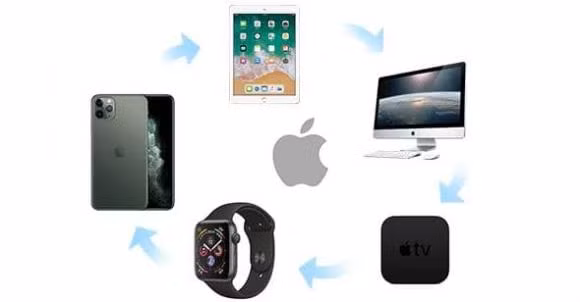 9 ly do tai sao cac san pham cua Apple du dat nhung van ban rat chay
