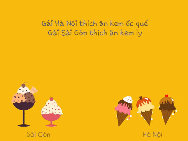 Lâu nay, nhiều người vẫn thắc mắc và đem so sánh tính cách của người Sài Gòn và Hà Nội, đặc biệt là tính cách của những cô gái ở hai thành phố lớn nhất cả nước này.