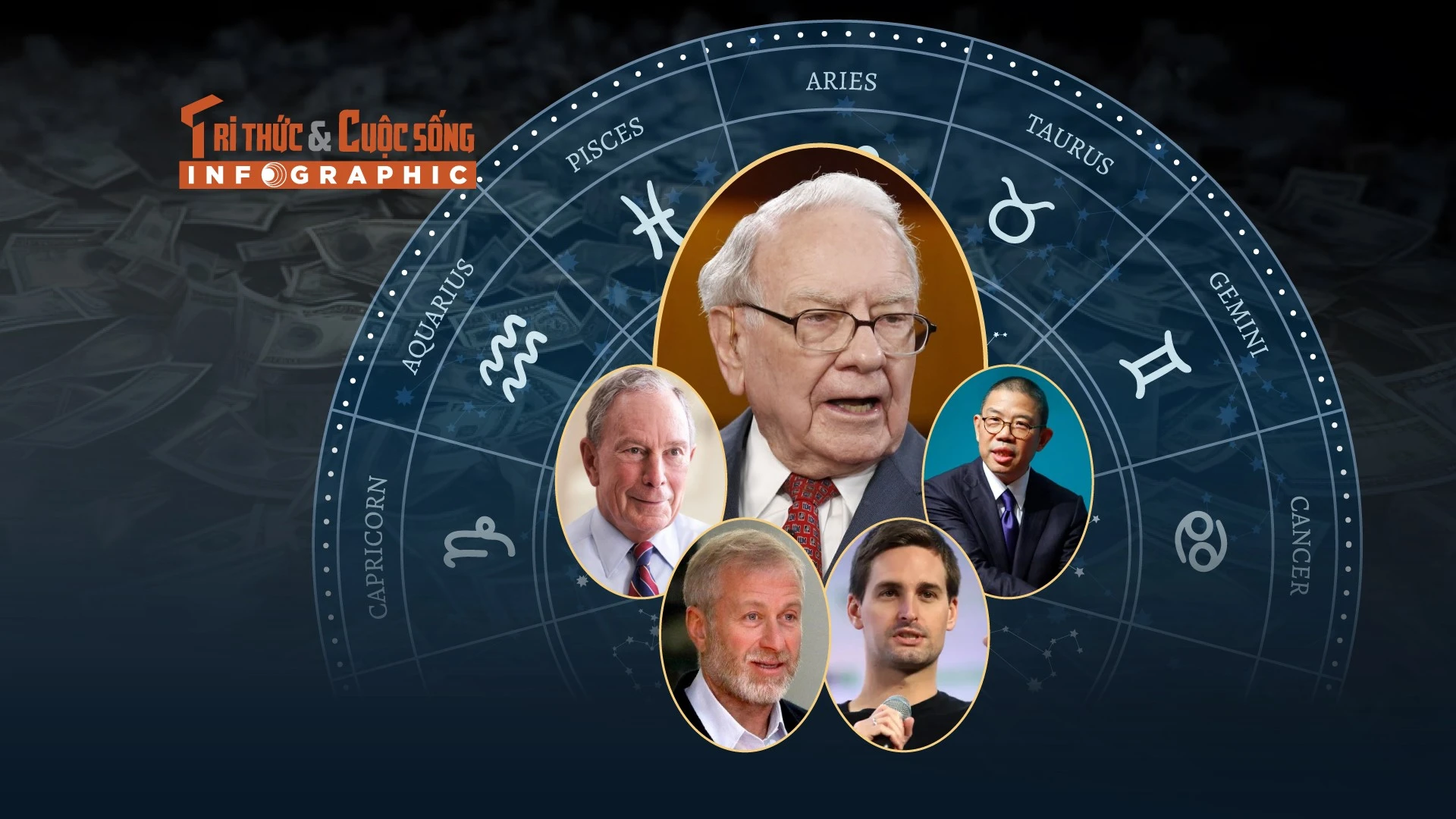 [INFOGRAPHIC] 5 tỷ phú tuổi ngựa lừng danh thế giới