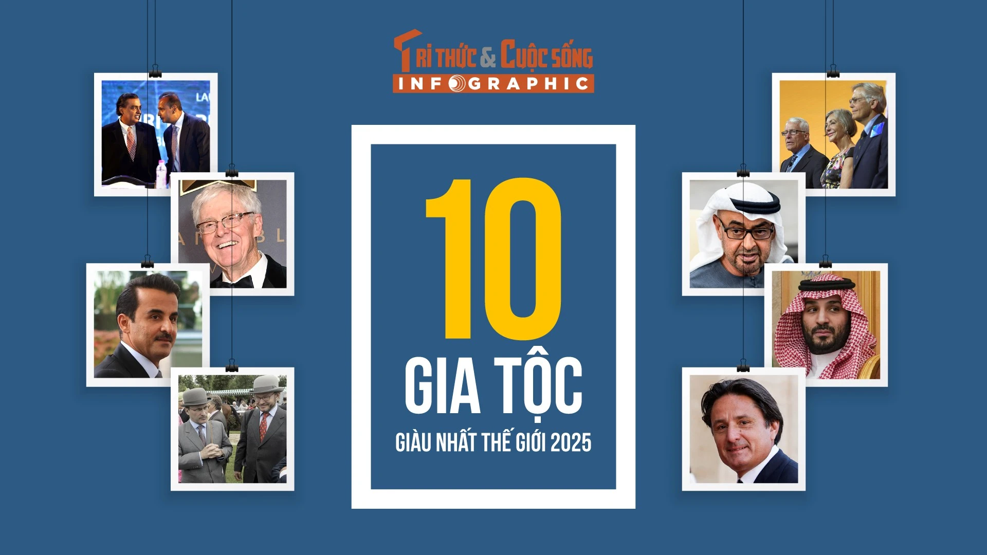 [INFOGRAPHIC] 10 gia tộc giàu nhất thế giới 2025
