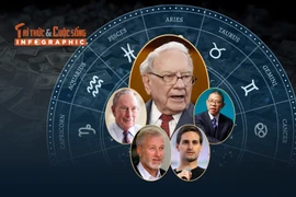 [INFOGRAPHIC] 5 tỷ phú tuổi ngựa lừng danh thế giới