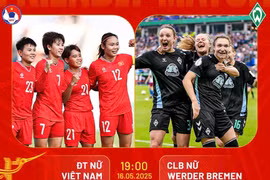 Giao hữu ĐT nữ Việt Nam - Werder Bremen: Thuốc thử liều cao