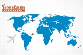 [INFOGRAPHIC] Top 10 đường bay bận rộn nhất thế giới 2025 