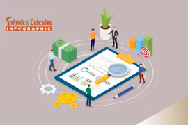 [INFOGRAPHIC] Bức tranh kinh tế Việt Nam 7 tháng đầu năm 2025 