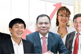 5 tỷ phú Việt kiếm thêm gần 30 tỷ USD trong năm 2025