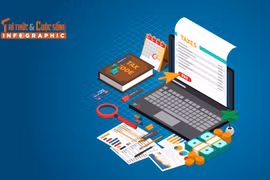 [INFOGRAPHIC] Biểu thuế thu nhập cá nhân từ 1/7/2026