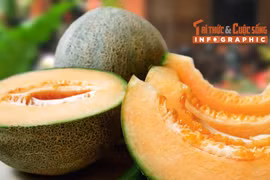 [INFOGRAPHIC] Loại quả đắt đỏ nhất thế giới 2025