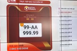 Biển số xe máy 99AA-999.99 của Bắc Ninh chốt giá tới 2,66 tỷ đồng