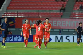 Đối thủ tiếp theo của ĐT bóng đá nữ Việt Nam sẽ được xác định vào 13/8