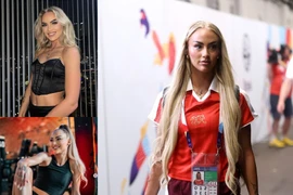 Nữ cầu thủ quyến rũ nhất Thế giới trước thềm Euro 2025