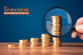 [INFOGRAPHIC] Tài sản 5 tỷ phú Việt tăng mạnh