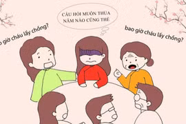 Áp lực “Tết phải thành công” của người trẻ sau một năm biến động