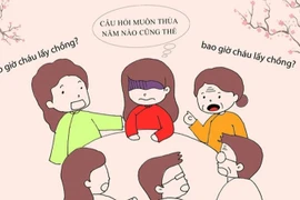 Áp lực “Tết phải thành công” của người trẻ sau một năm biến động