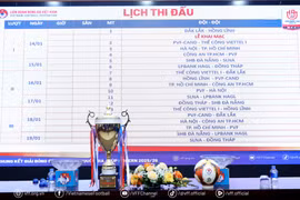 Bốc thăm xếp lịch thi đấu VCK giải VĐ U19 QG 2025/26