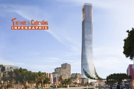 [INFOGRAPHIC] Quy mô tòa tháp cao thứ 2 Việt Nam 