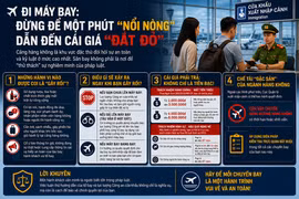[INFOGRAPHIC] Hành vi gây rối trật tự ở cảng hàng không bị xử lý ra sao?