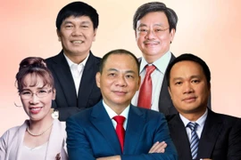 Tỷ phú Việt mất hàng nghìn tỷ chỉ trong một ngày 