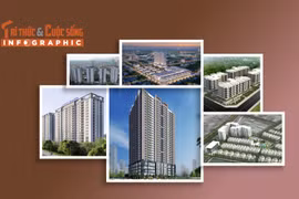 [INFOGRAPHIC] Những dự án nhà ở xã hội đáng chú ý năm 2026